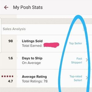 Top seller - top rated & fast shipping 2 to 3 days